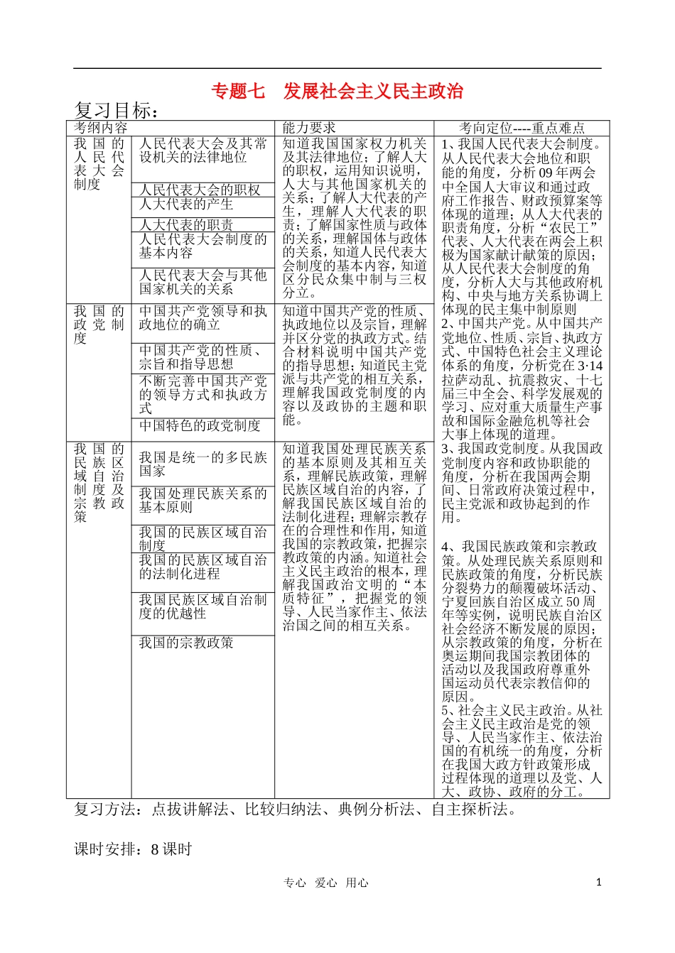 高考明航2011届高考政治《专题七第一讲 我国的人民代表大会制度》教案 新人教版必修2_第1页