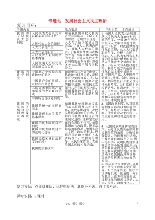 高考明航2011届高考政治《专题七第一讲 我国的人民代表大会制度》教案 新人教版必修2