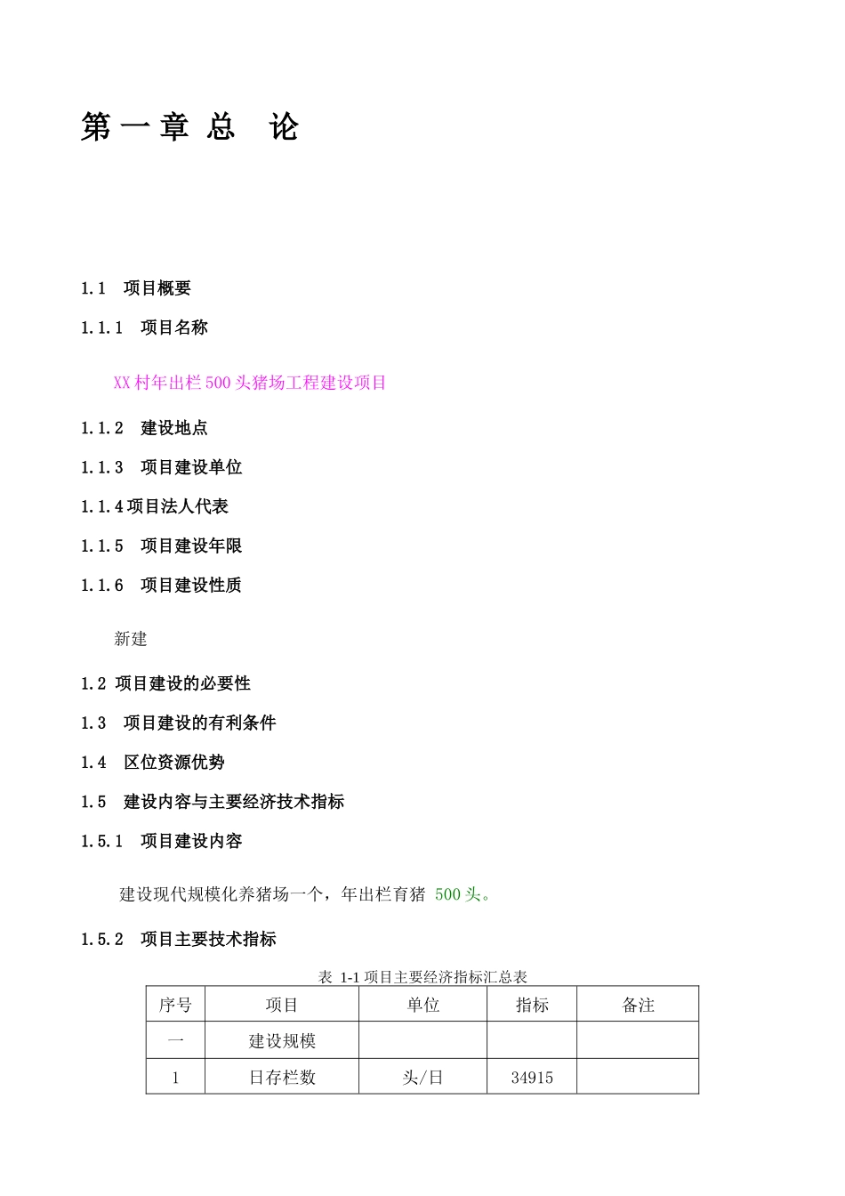 年出栏500头猪场工程建设项目可行性研究报告_第2页
