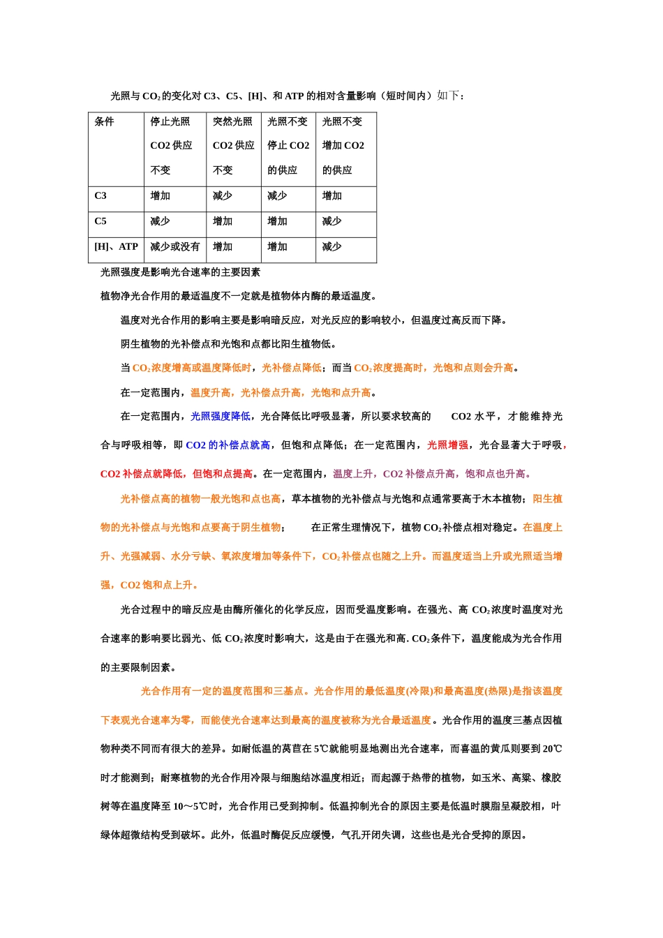 高考生物 光合作用光补偿点素材 新人教版_第1页