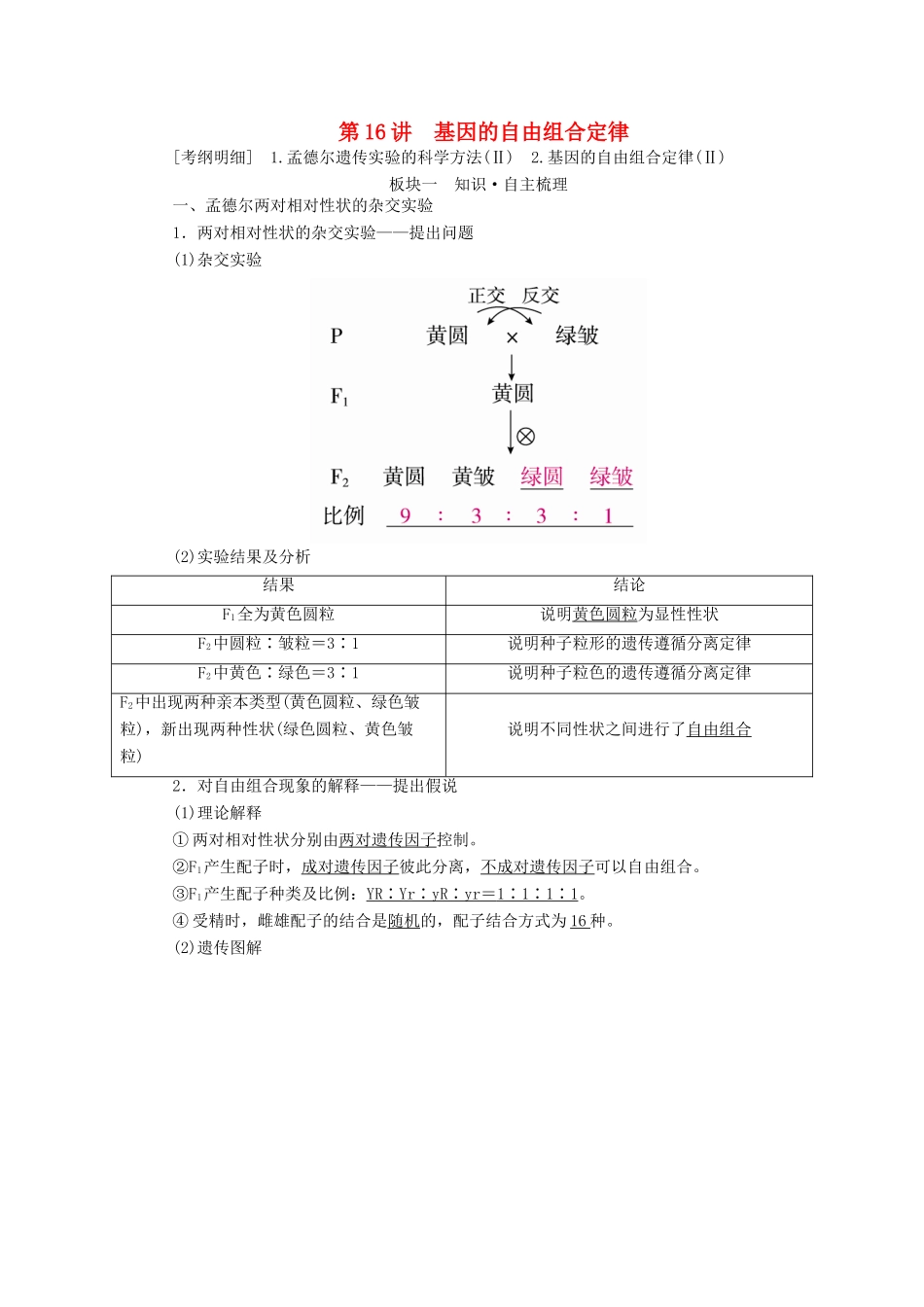 （全国版）高考生物一轮复习 第16讲 基因的自由组合定律培优学案-人教版高三全册生物学案_第1页