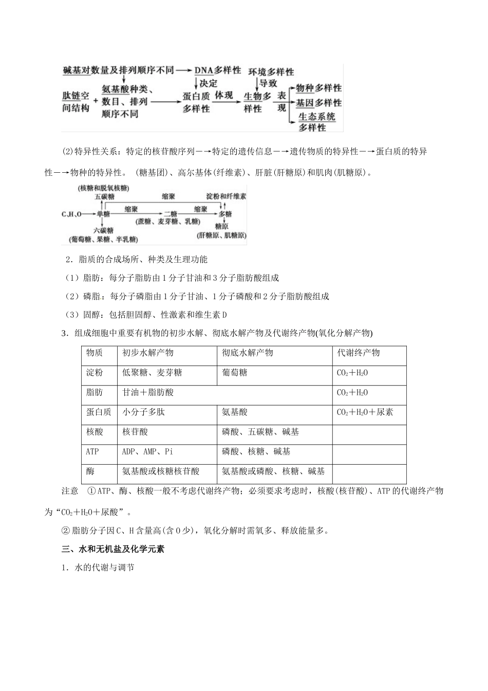 高考生物 考纲解读与热点难点突破 专题01 细胞的分子组成教学案-人教版高三全册生物教学案_第3页