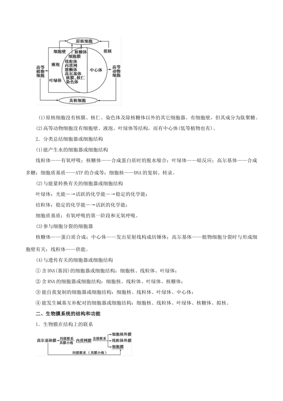 高考生物 考纲解读与热点难点突破 专题02 细胞的基本结构与物质出入细胞的方式教学案-人教版高三全册生物教学案_第2页