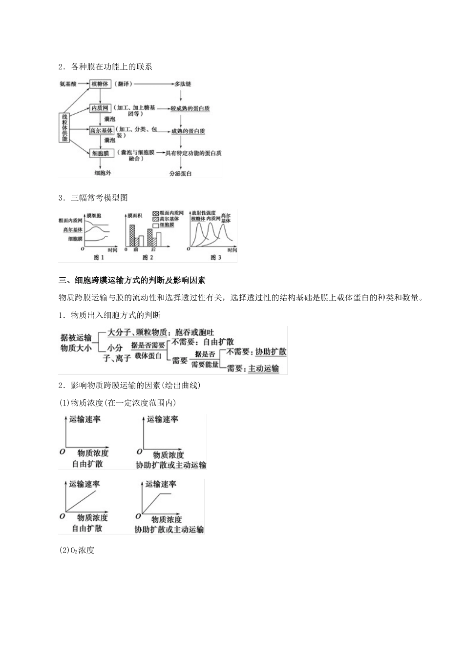 高考生物 考纲解读与热点难点突破 专题02 细胞的基本结构与物质出入细胞的方式教学案-人教版高三全册生物教学案_第3页