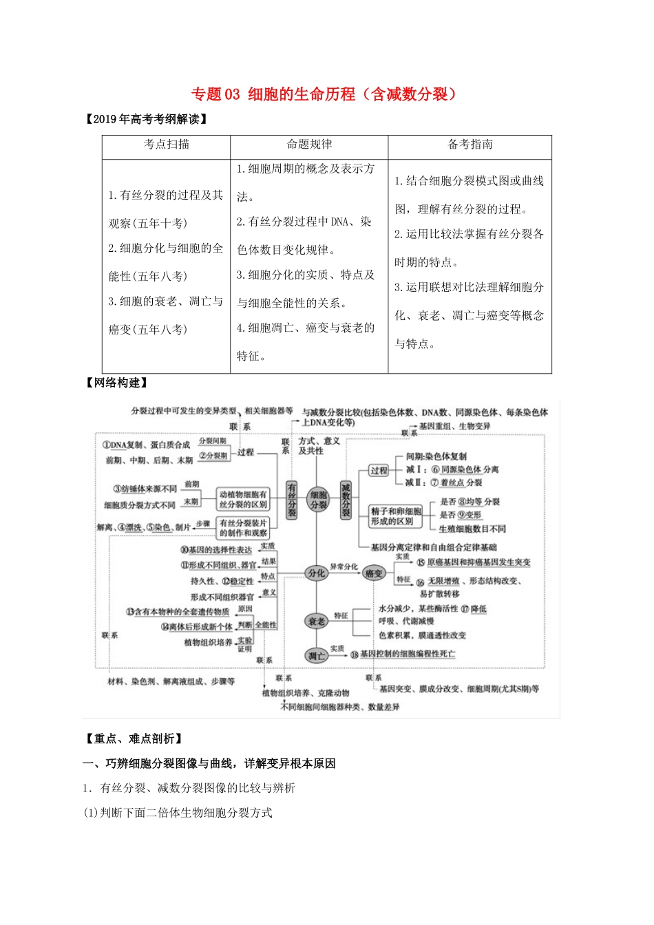 高考生物 考纲解读与热点难点突破 专题03 细胞的生命历程（含减数分裂）教学案-人教版高三全册生物教学案_第1页