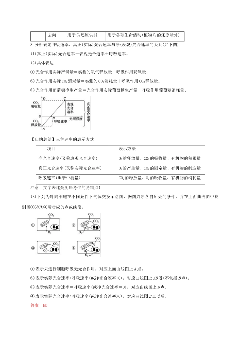 高考生物 考纲解读与热点难点突破 专题05 细胞呼吸与光合作用教学案-人教版高三全册生物教学案_第2页