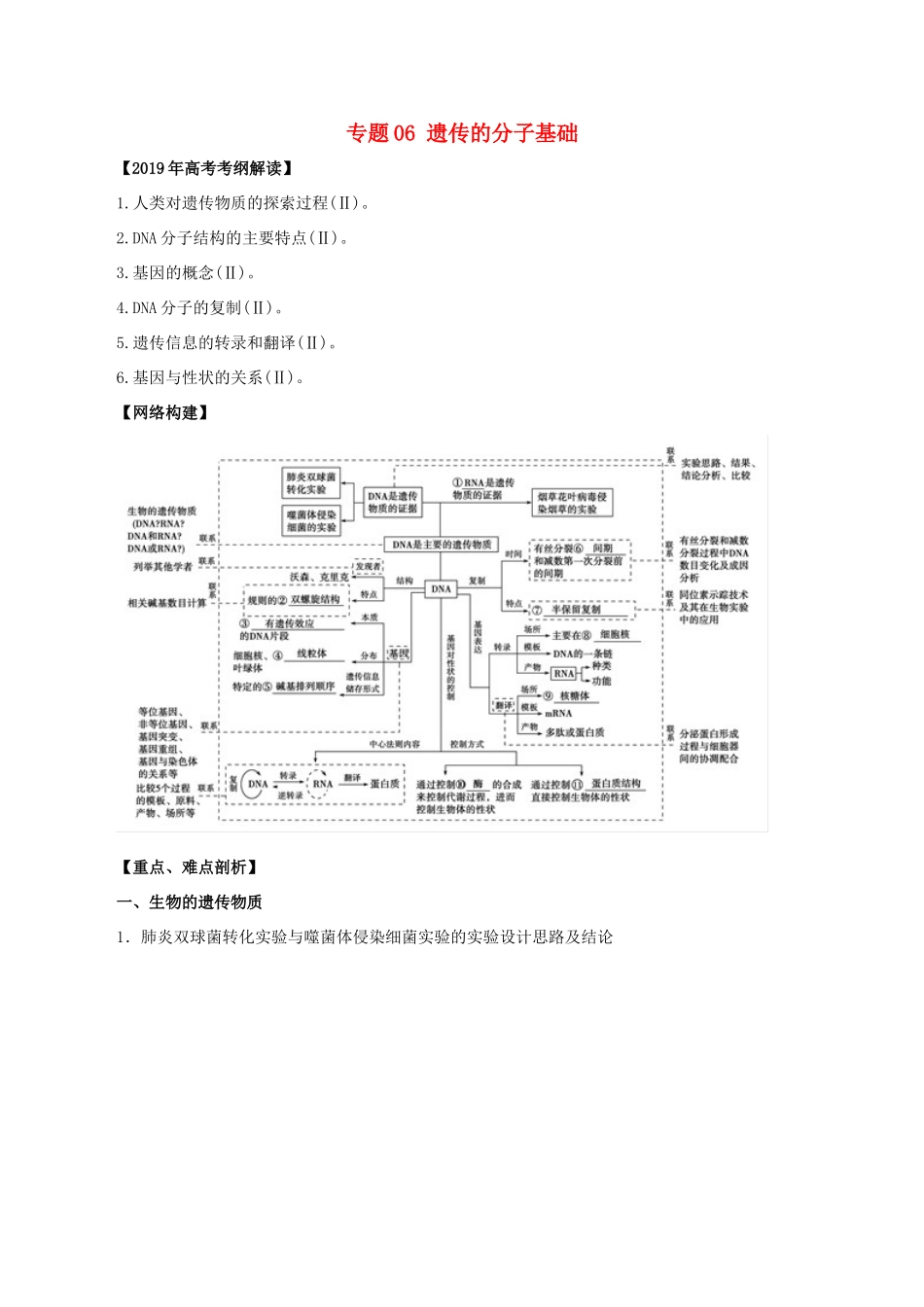 高考生物 考纲解读与热点难点突破 专题06 遗传的分子基础教学案-人教版高三全册生物教学案_第1页