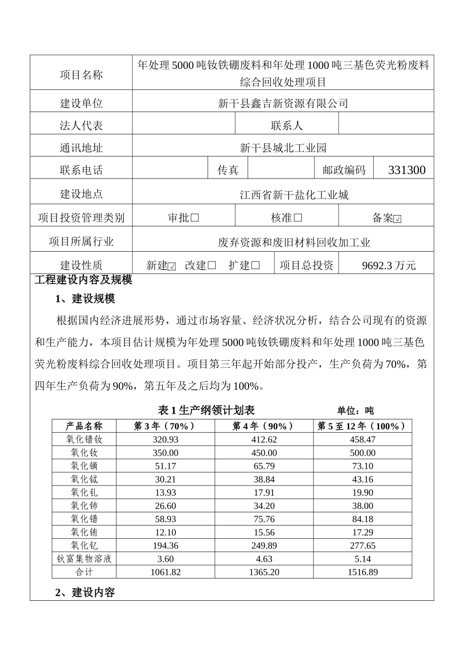 年处理5000吨钕铁硼废料和年处理1000吨三基色荧光粉废料综合回收处理项目立项节能评估报告学位论文_第1页