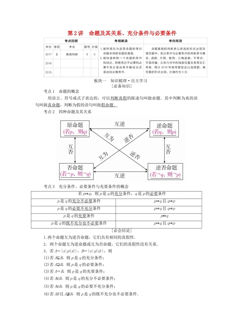 （全国版）高考数学一轮复习 第1章 集合与常用逻辑用语 第2讲 命题及其关系学案-人教版高三全册数学学案_第1页