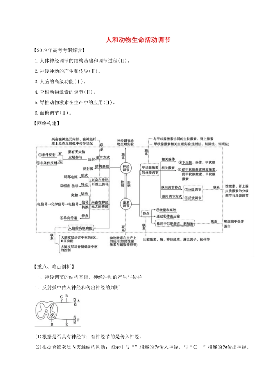 高考生物 考纲解读与热点难点突破 专题09 人和动物生命活动调节教学案-人教版高三全册生物教学案_第1页