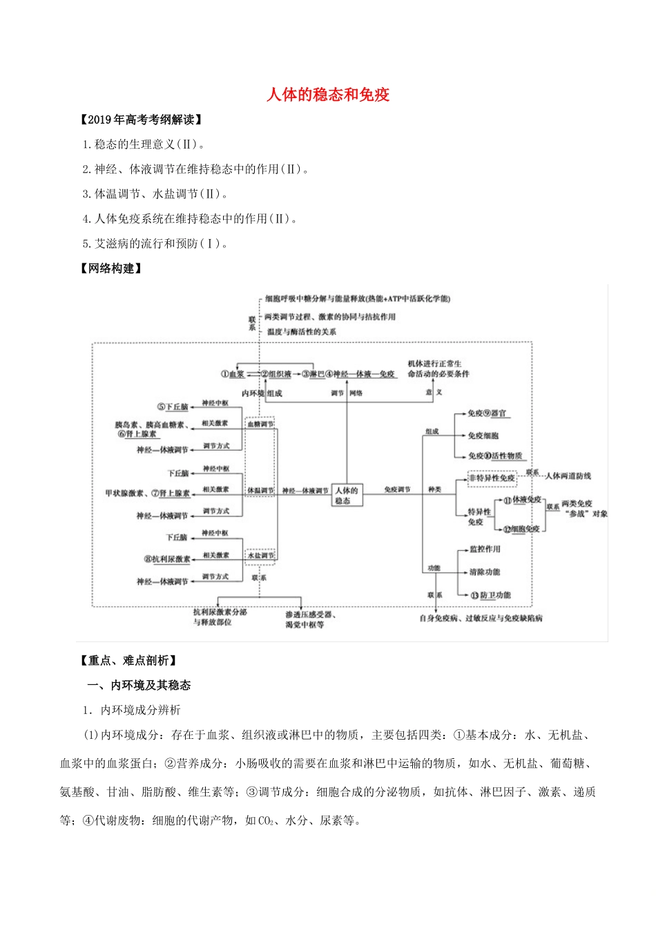 高考生物 考纲解读与热点难点突破 专题10 人体的稳态和免疫教学案-人教版高三全册生物教学案_第1页