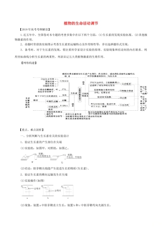 高考生物 考纲解读与热点难点突破 专题11 植物的生命活动调节教学案-人教版高三全册生物教学案