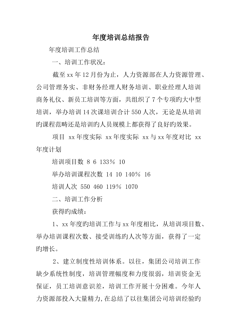 年度培训总结报告_第1页