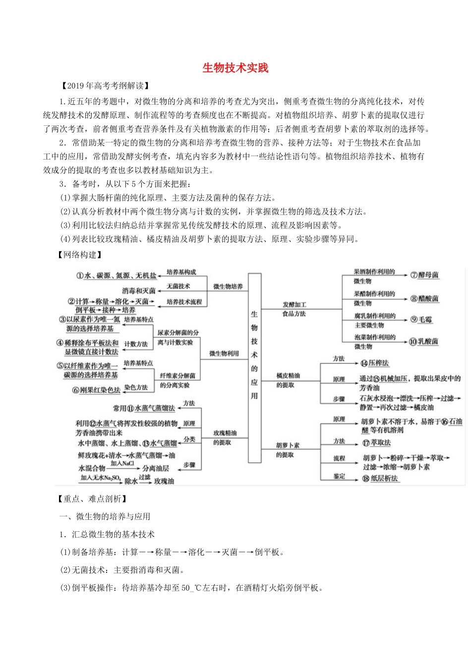 高考生物 考纲解读与热点难点突破 专题15 生物技术实践教学案-人教版高三全册生物教学案_第1页