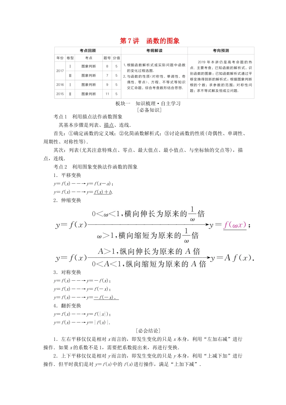 （全国版）高考数学一轮复习 第2章 函数、导数及其应用 第7讲 函数的图象学案-人教版高三全册数学学案_第1页