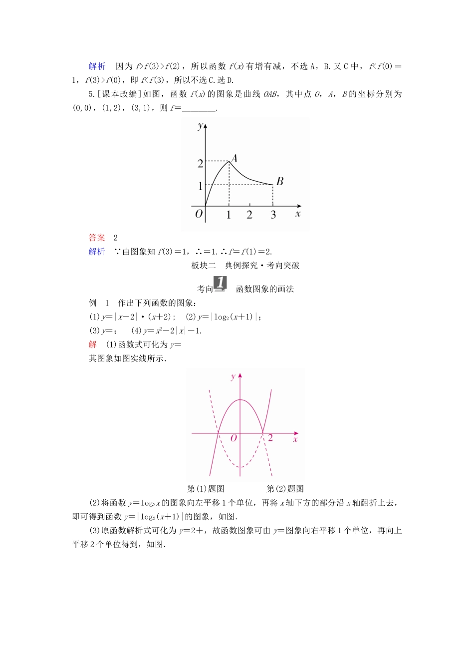 （全国版）高考数学一轮复习 第2章 函数、导数及其应用 第7讲 函数的图象学案-人教版高三全册数学学案_第3页