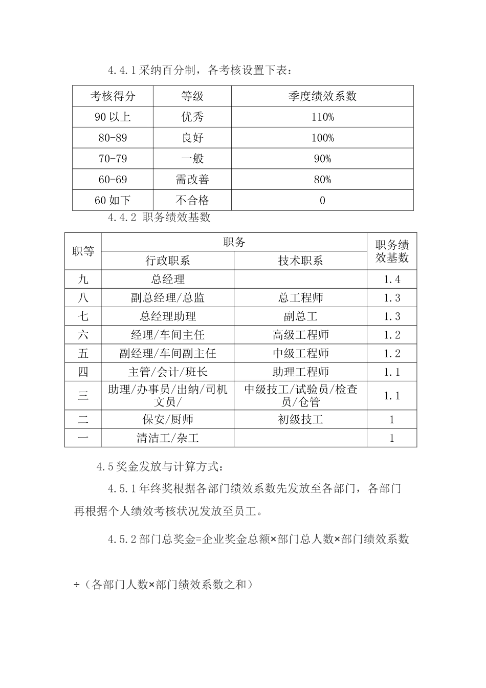 年终绩效考核及奖金发放制度_第3页