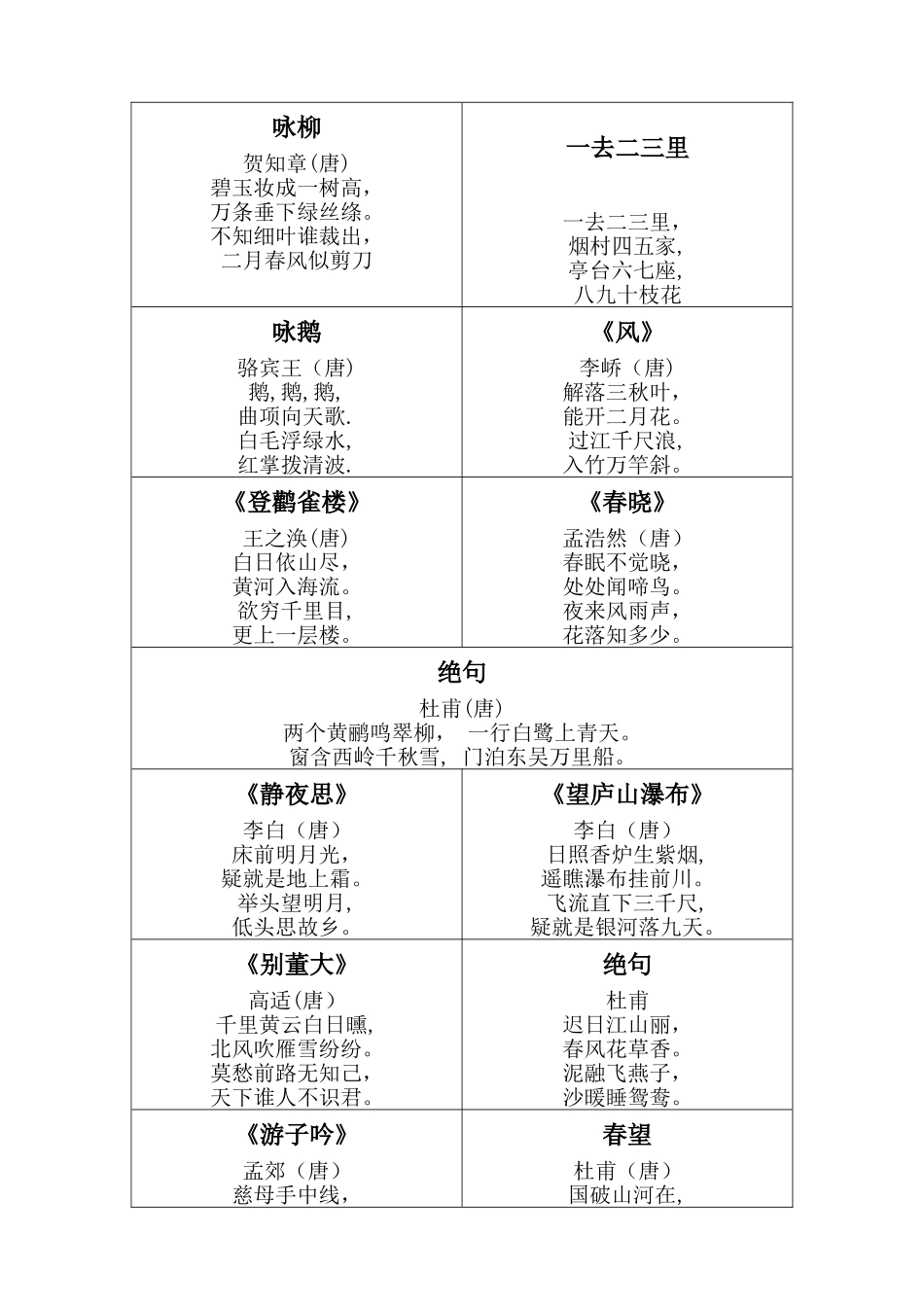 幼儿可背古诗_第1页