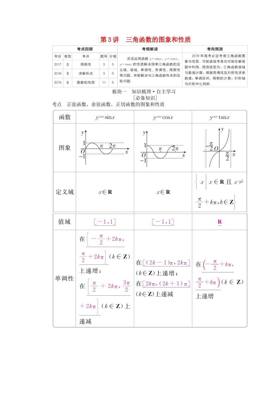 （全国版）高考数学一轮复习 第3章 三角函数、解三角形 第3讲 三角函数的图象和性质学案-人教版高三全册数学学案_第1页