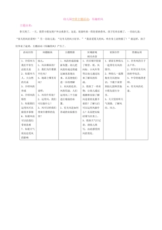 幼儿园中班主题活动有趣的风