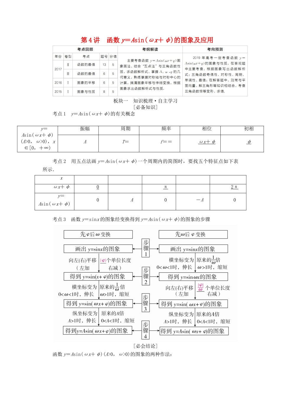 （全国版）高考数学一轮复习 第3章 三角函数、解三角形 第4讲 函数y＝asin(ωx＋φ)的图象及应用学案-人教版高三全册数学学案_第1页
