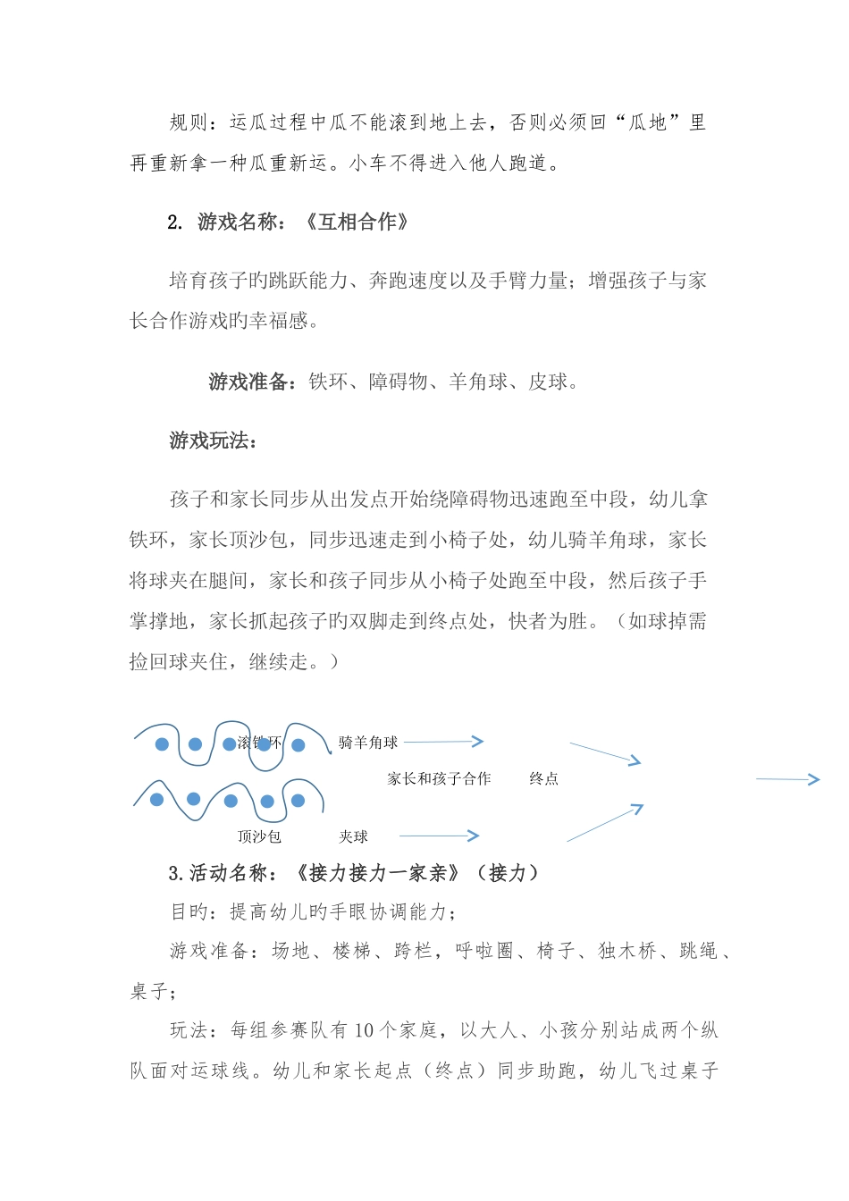 幼儿园亲子运动会方案_第3页