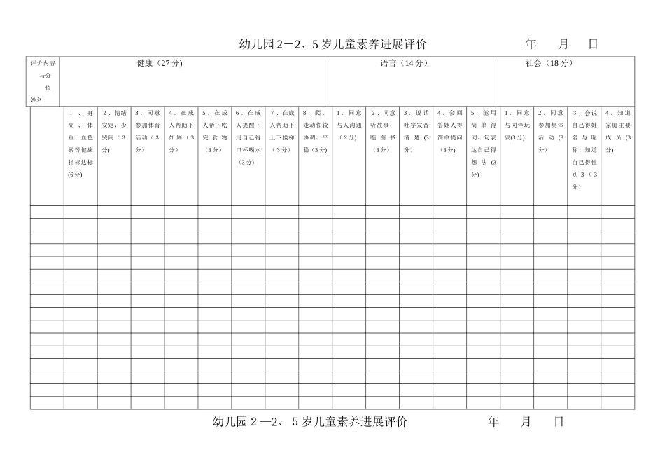 幼儿园各年龄阶段幼儿素质发展评估表_第1页