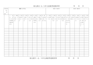 幼儿园各年龄阶段幼儿素质发展评估表
