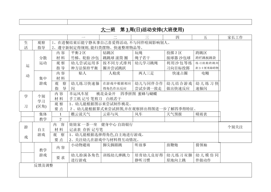 幼儿园大班周计划_第2页