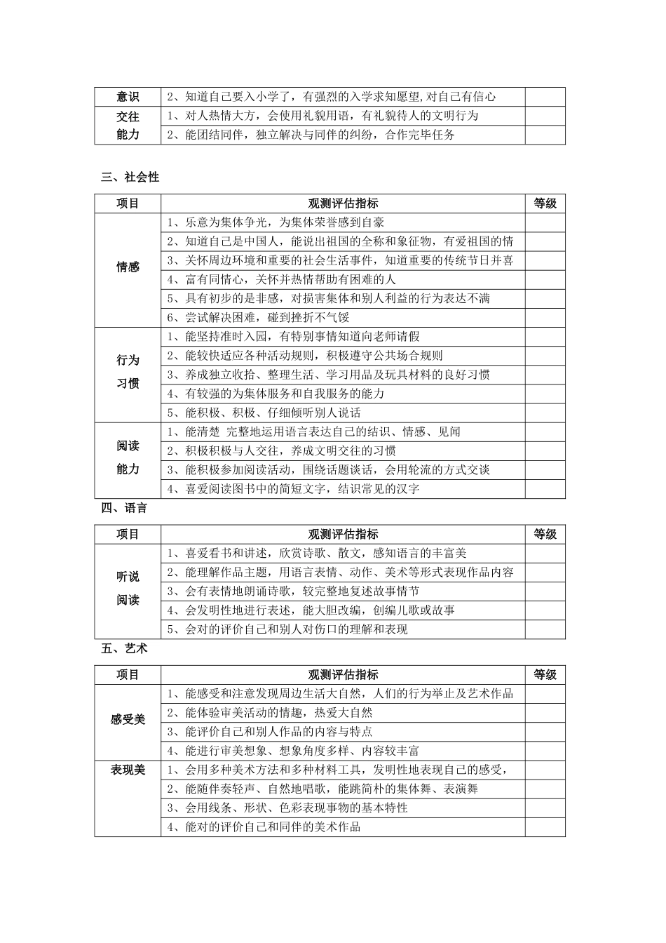 幼儿园大班幼儿发展评估表2_第2页