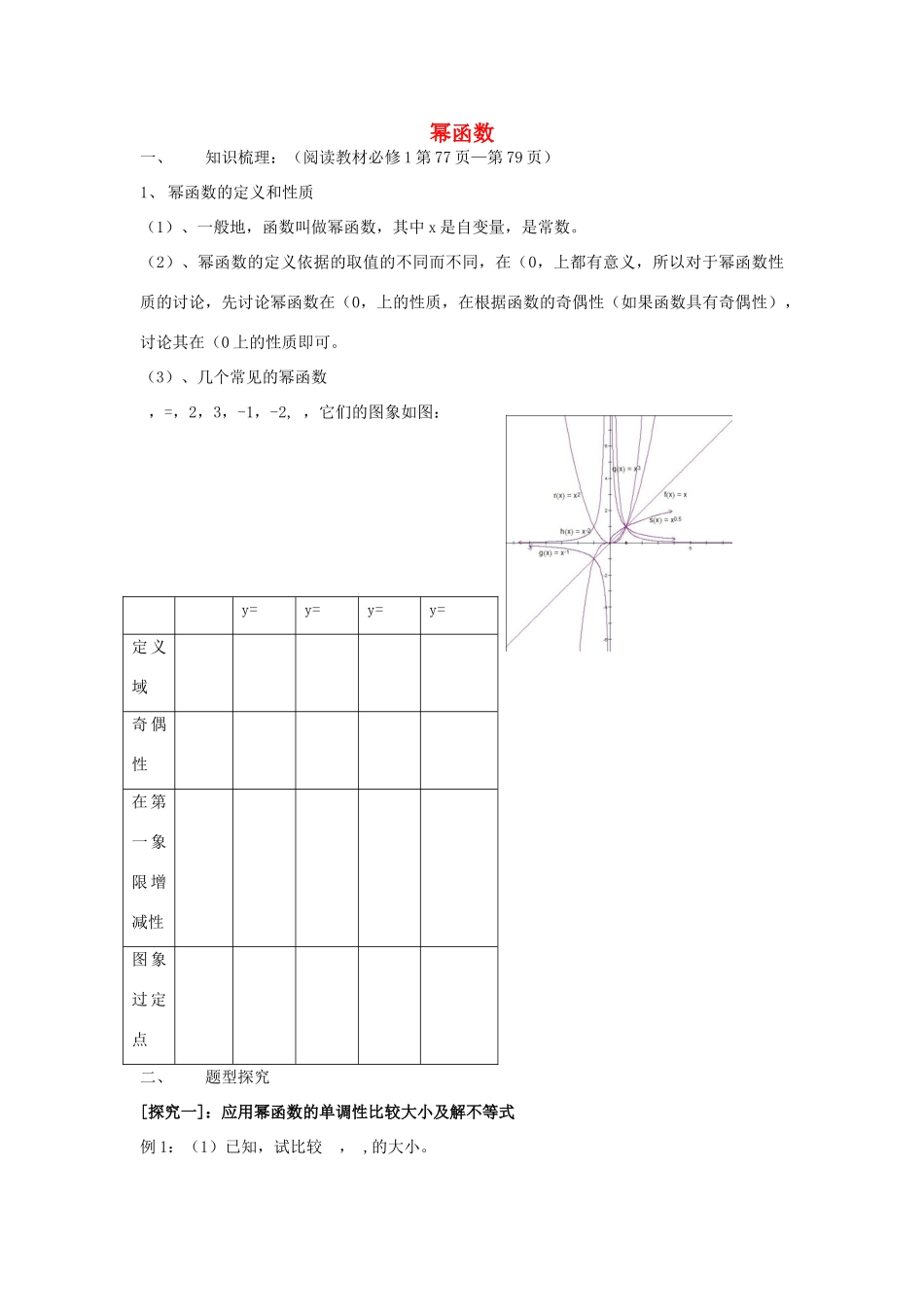 高考数学第一轮复习 幂函数学案 理-人教版高三全册数学学案_第1页