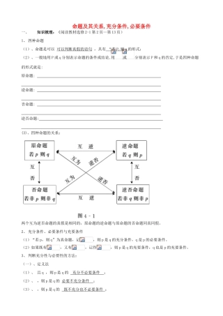 高考数学第一轮复习 命题及其关系 充分条件 必要条件学案 理-人教版高三全册数学学案