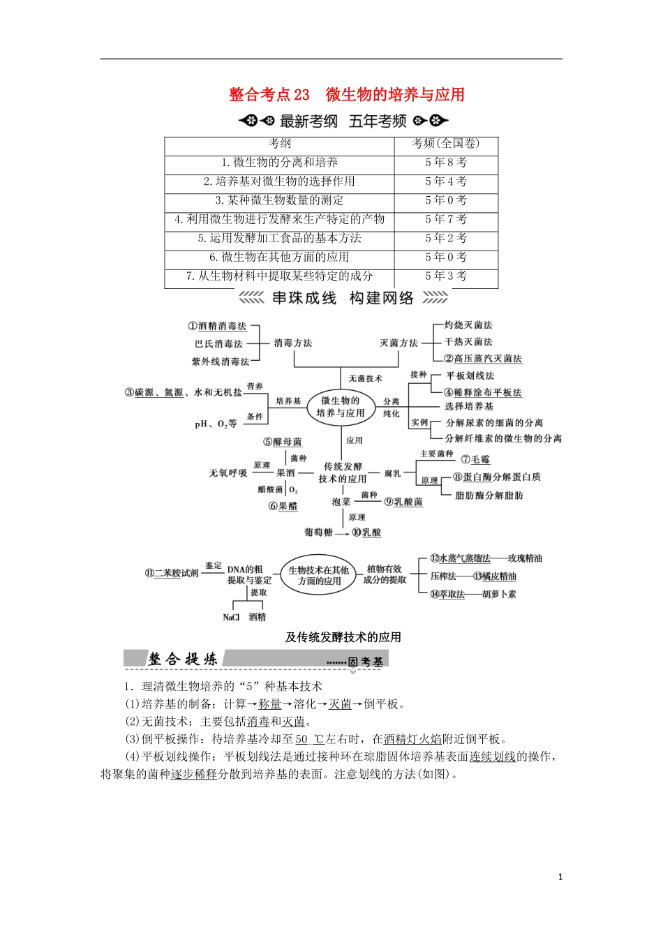 高考生物大二轮复习 第01部分 专题08 生物技术实践 整合考点23 微生物的培养与应用及传统发酵技术的应用学案-人教版高三全册生物学案_第1页