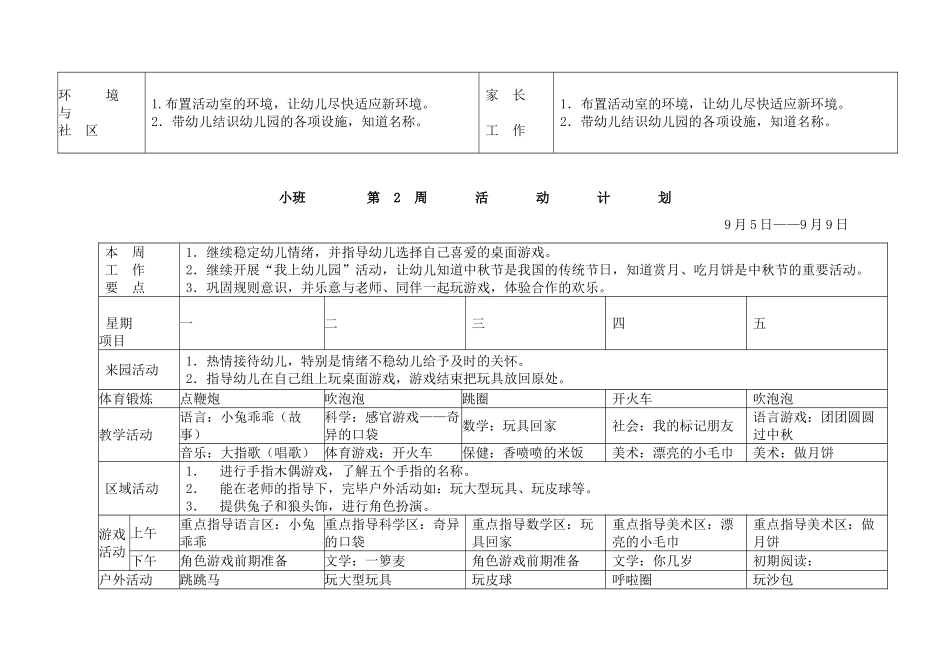 幼儿园小班周活动计划表_第2页