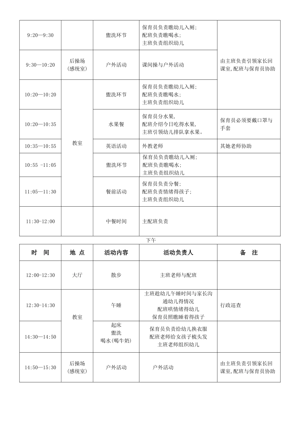 幼儿园开学方案_第3页