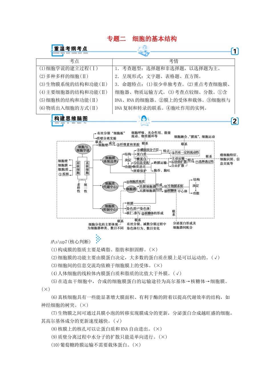 高考生物大二轮复习 专题二 细胞的基本结构学案-人教版高三全册生物学案_第1页