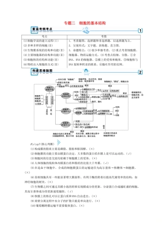 高考生物大二轮复习 专题二 细胞的基本结构学案-人教版高三全册生物学案