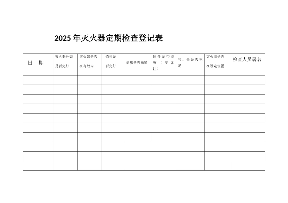幼儿园灭火器定期检查记录表_第1页