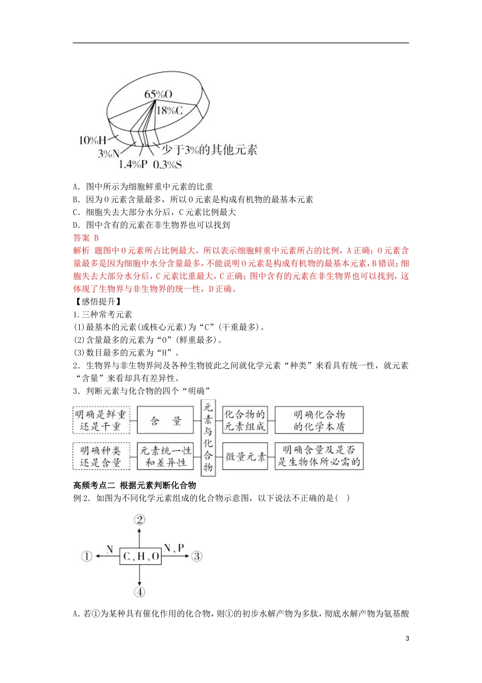 高考生物一轮复习 专题1.2 细胞中的元素和化合物 细胞中的无机物教学案-人教版高三全册生物教学案_第3页