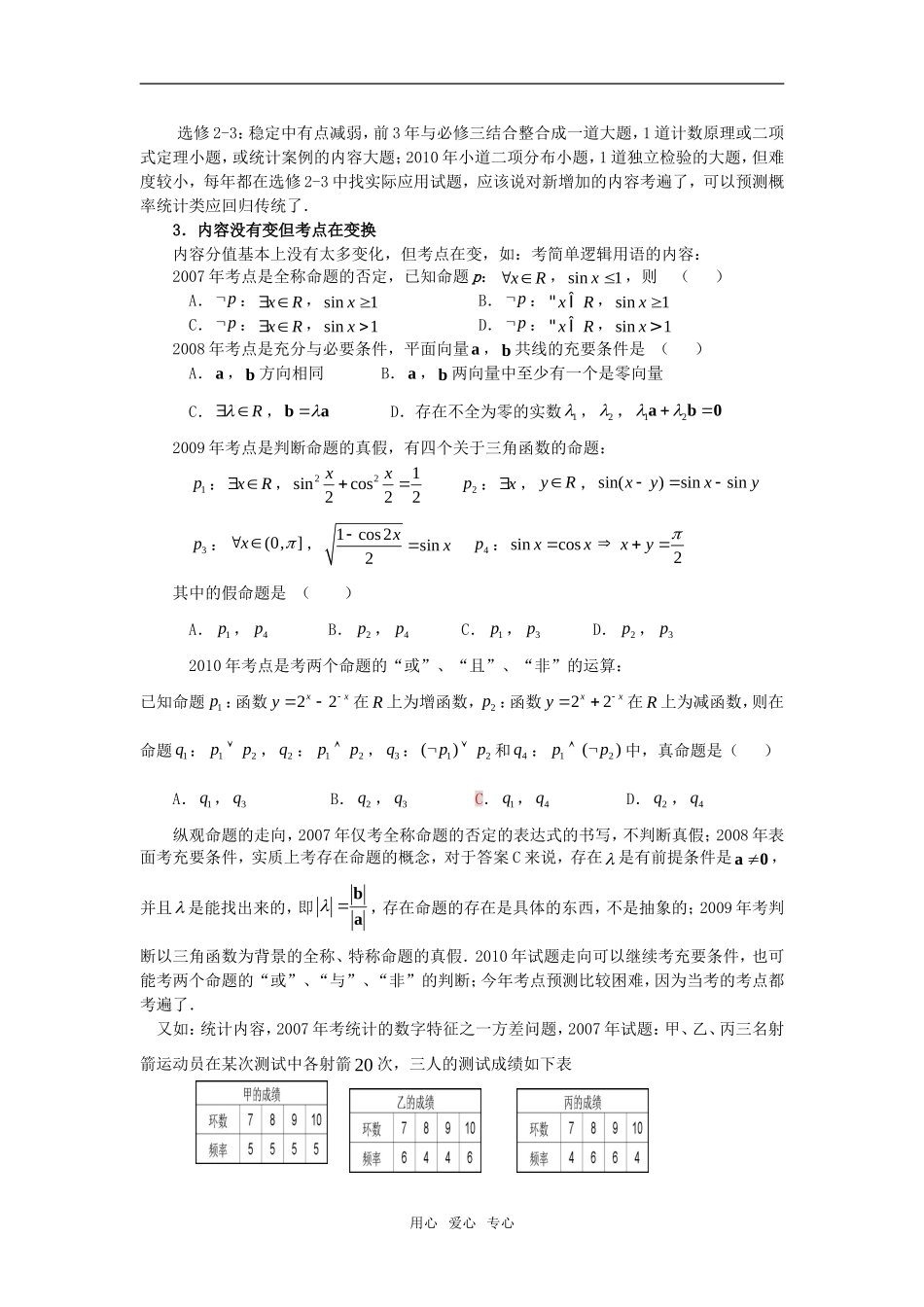 高考数学试题的命制的回眸与展望素材 新人教版_第3页