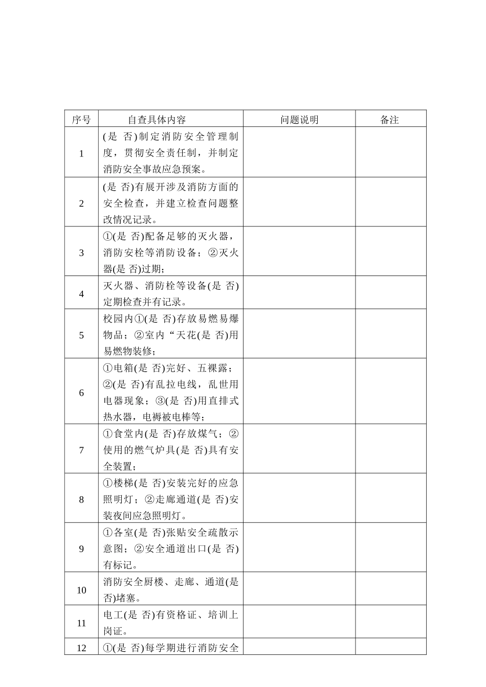幼儿园消防安全月检表_第2页