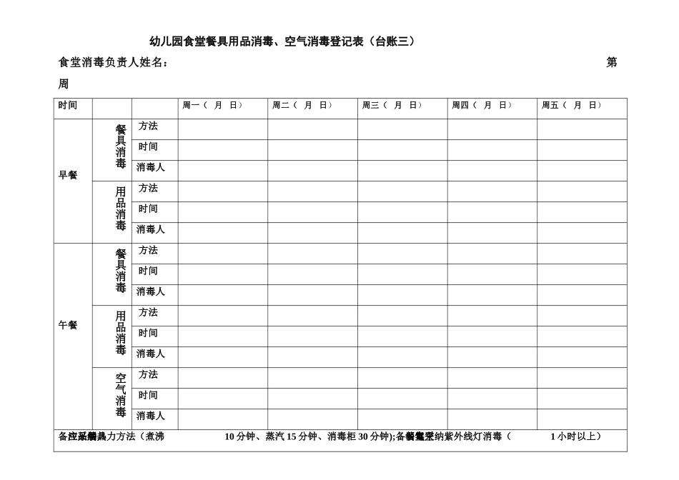 幼儿园食堂餐具用具消毒空气消毒登记表台账三_第1页