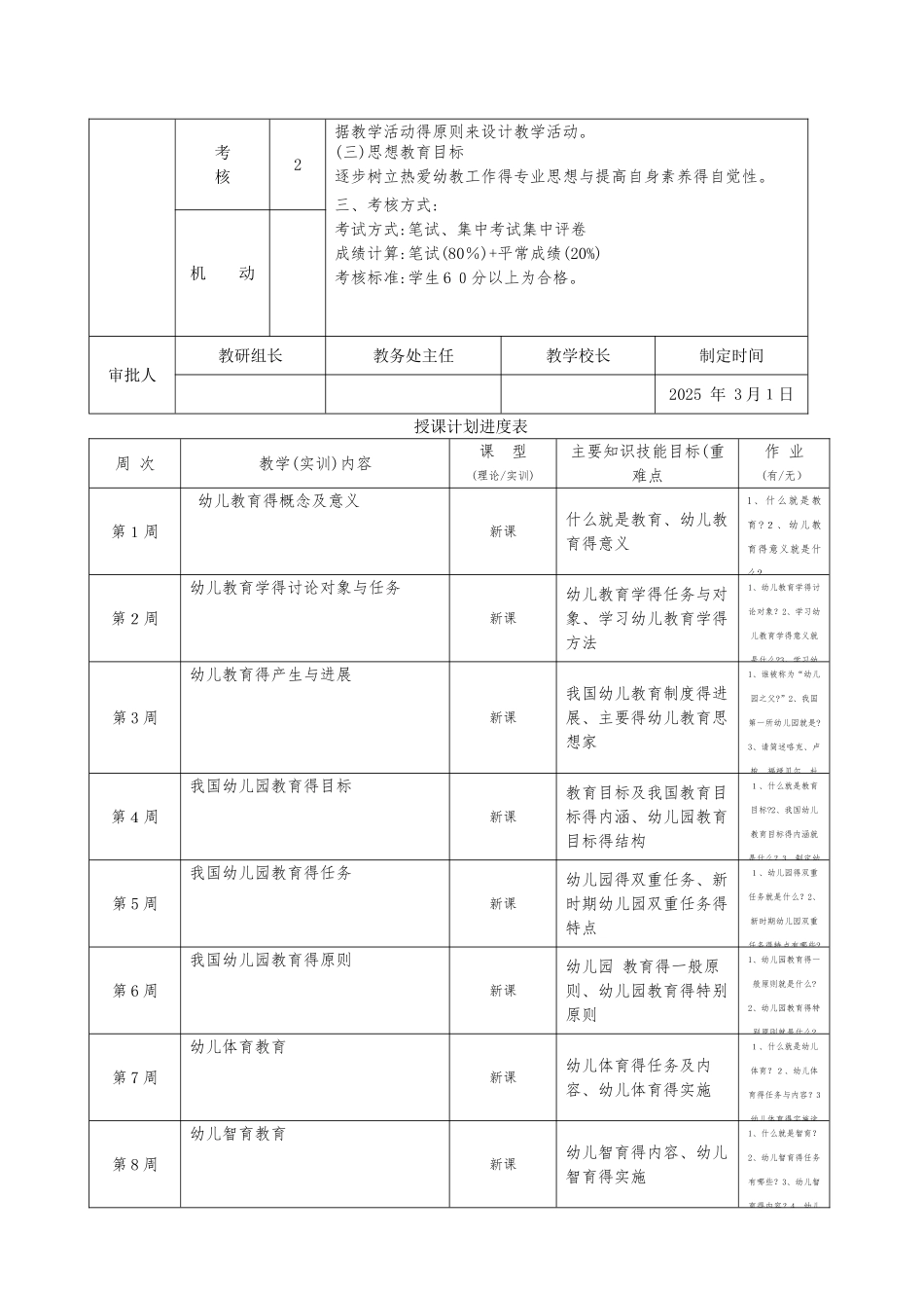 幼儿教育学授课计划22_第2页