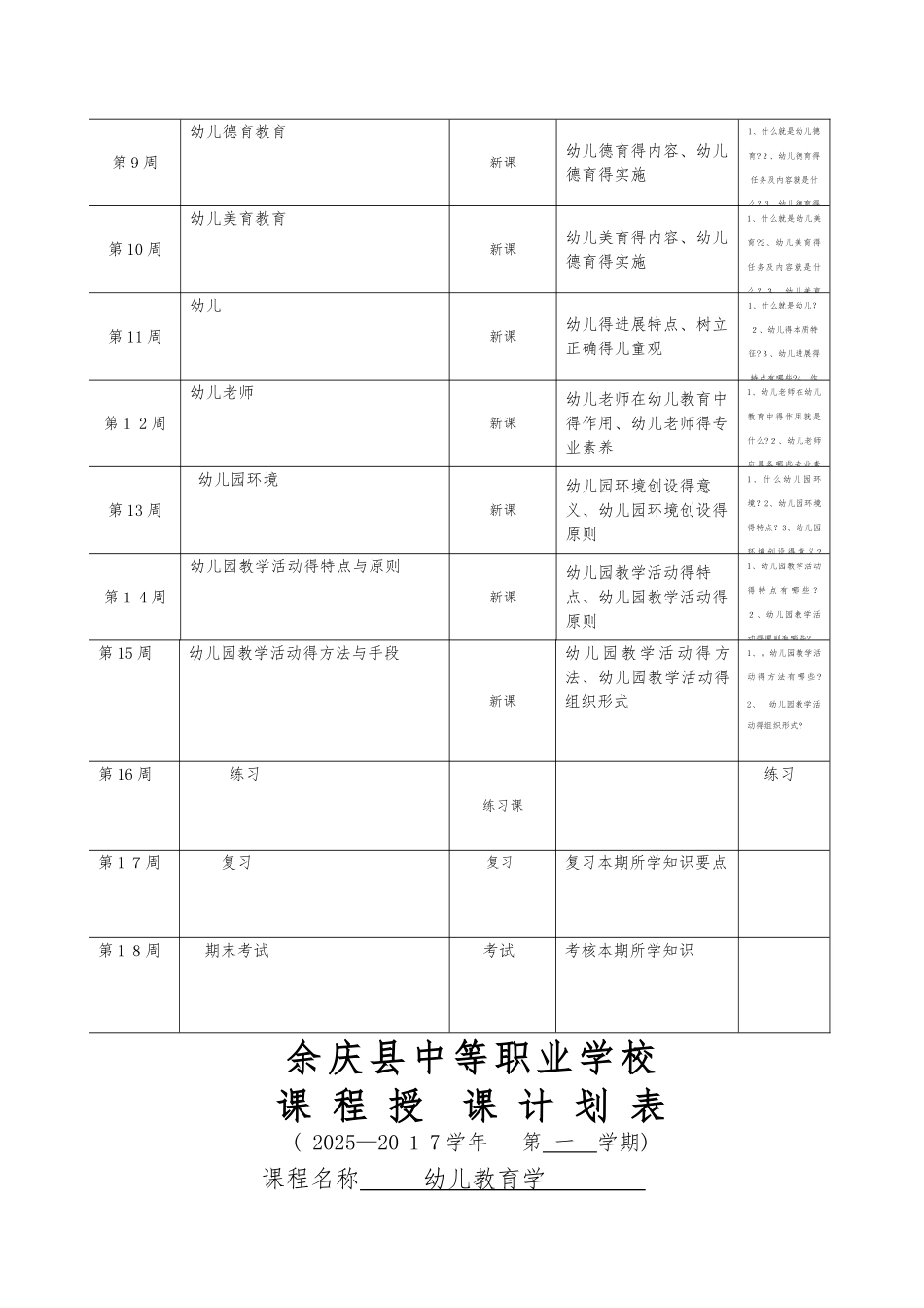 幼儿教育学授课计划22_第3页