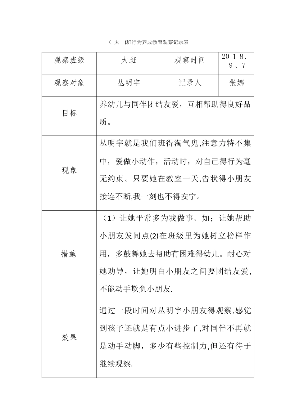 幼儿行为习惯养成记录观察表_第1页