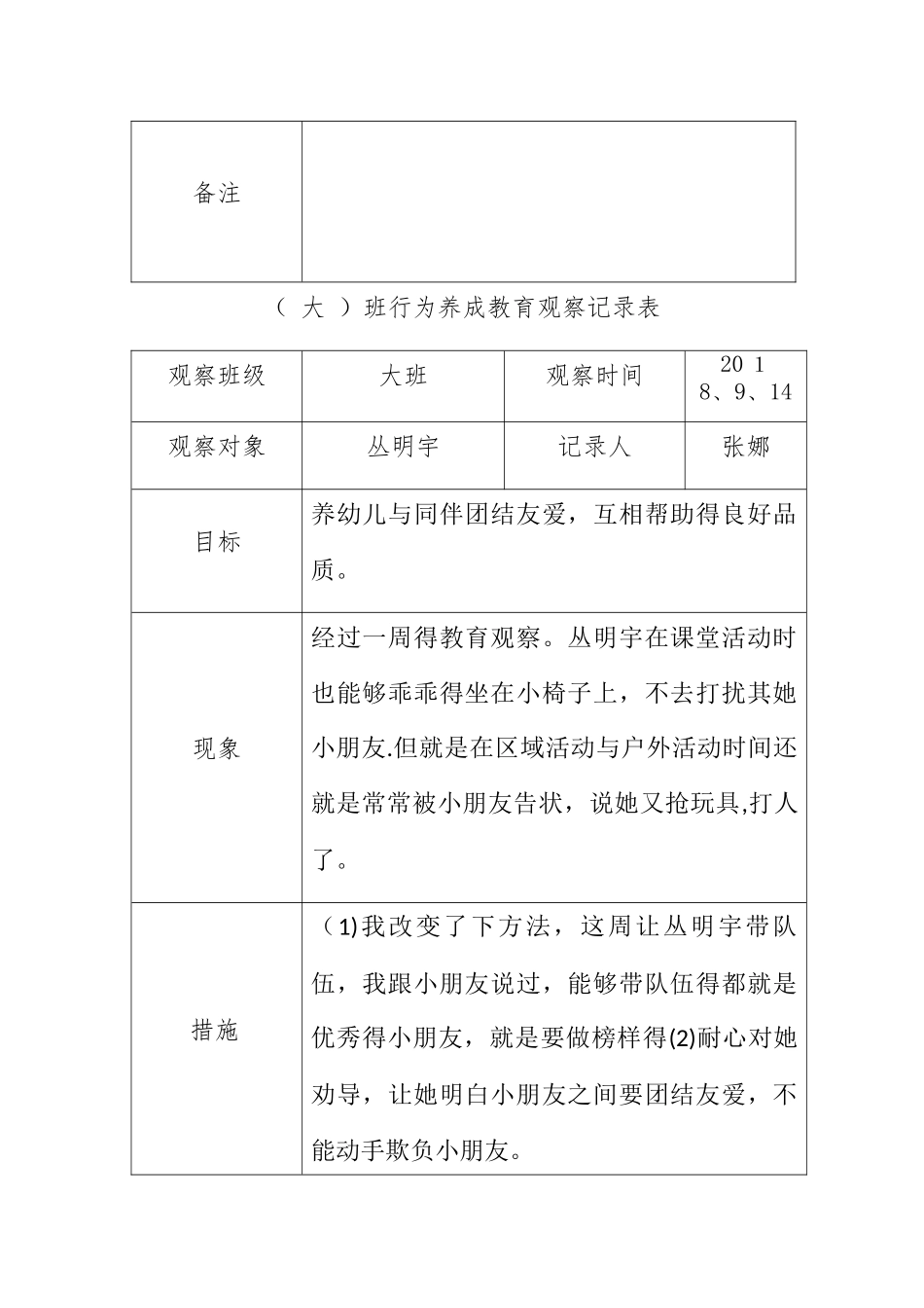 幼儿行为习惯养成记录观察表_第2页