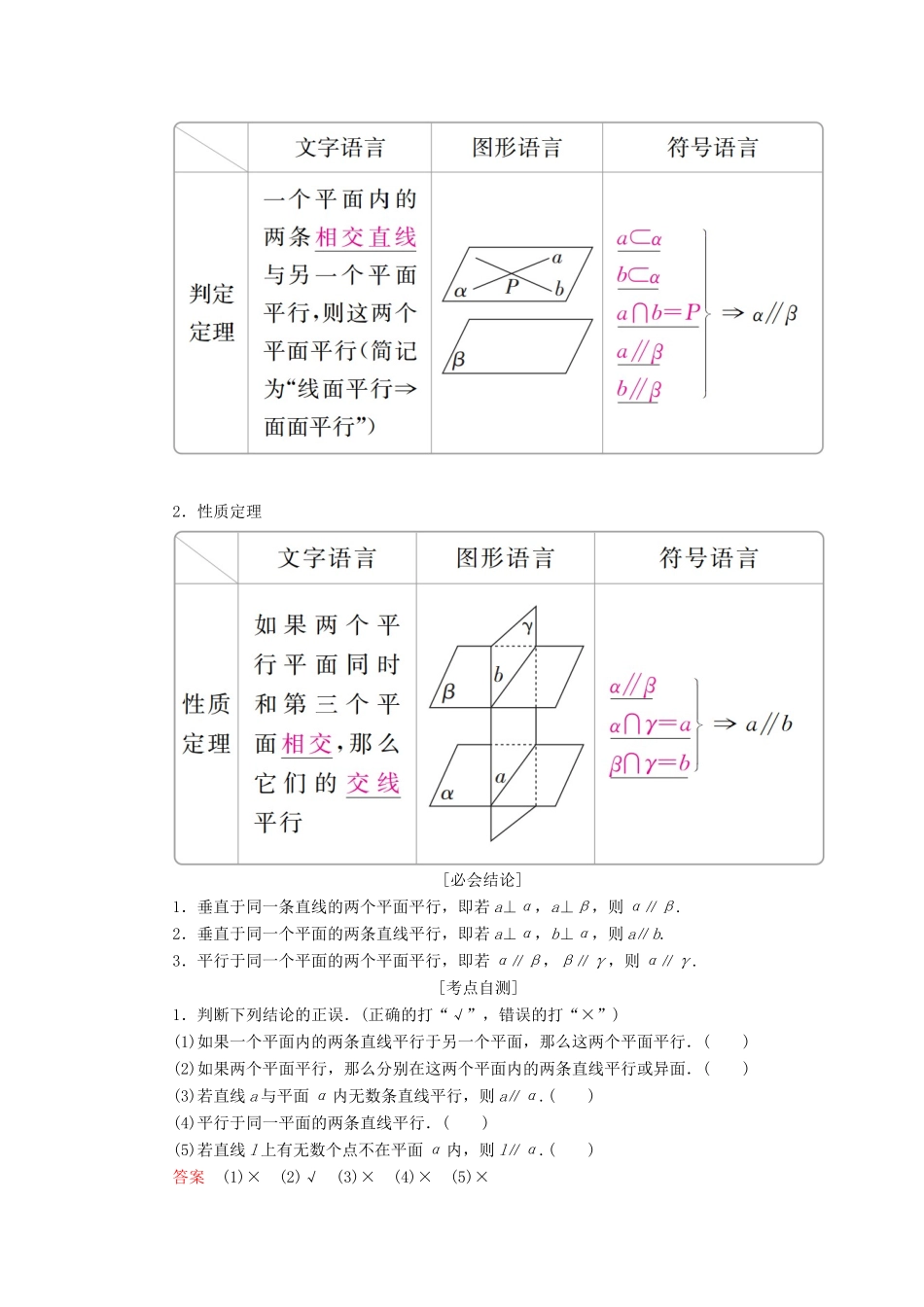 （全国版）高考数学一轮复习 第7章 立体几何 第4讲 直线、平面平行的判定及性质学案-人教版高三全册数学学案_第2页