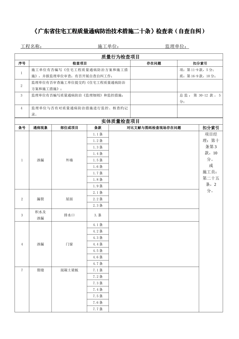 广东省住宅工程质量通病防治技术措施二十条检查表自_第1页