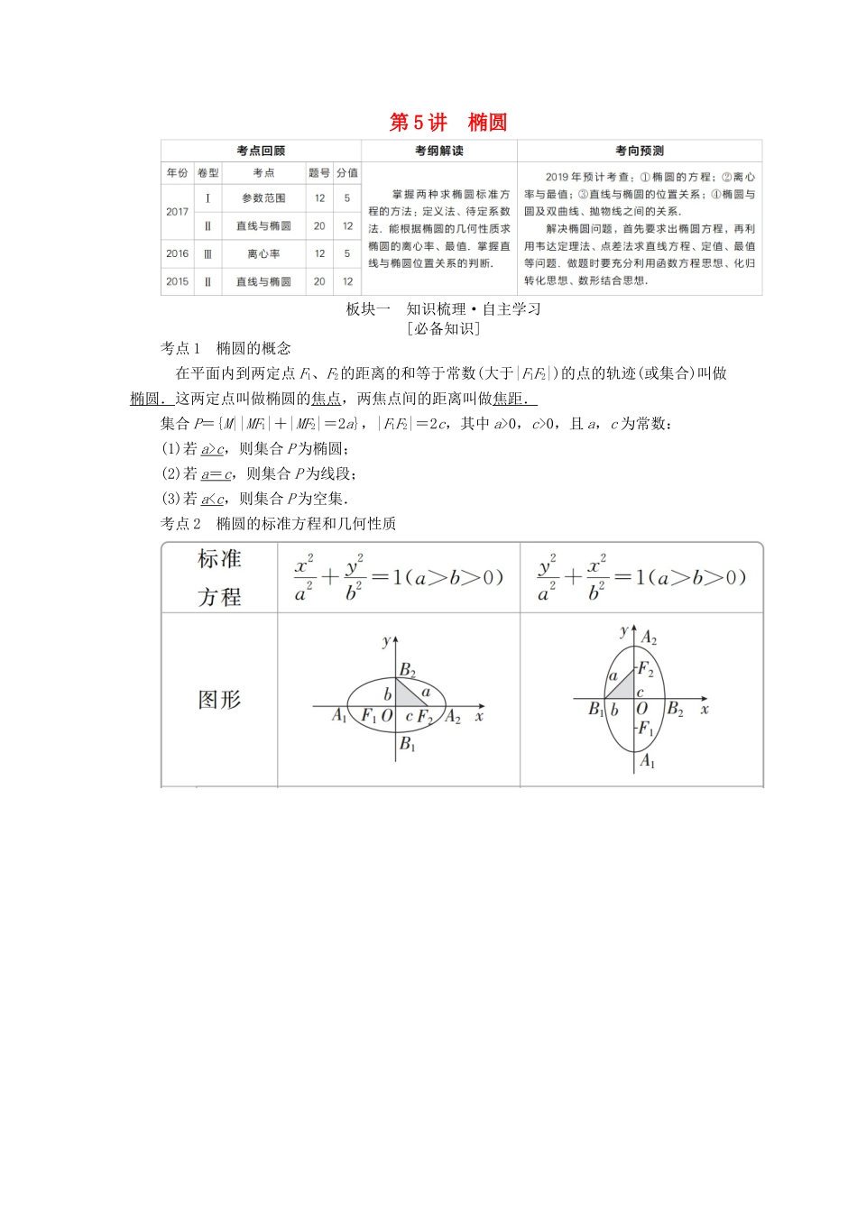 （全国版）高考数学一轮复习 第8章 平面解析几何 第5讲 椭圆学案-人教版高三全册数学学案_第1页
