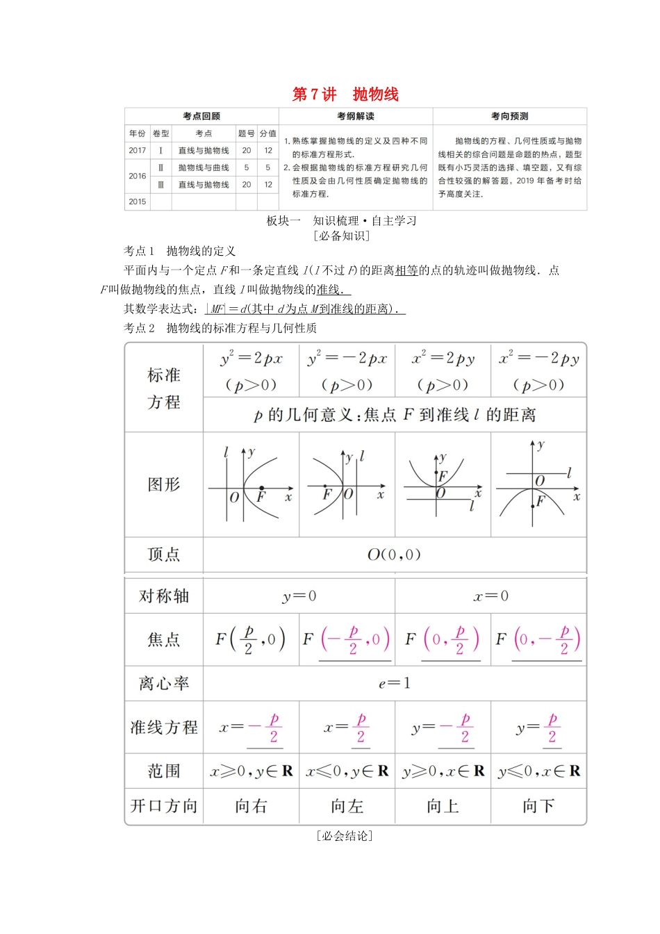 （全国版）高考数学一轮复习 第8章 平面解析几何 第7讲 抛物线学案-人教版高三全册数学学案_第1页